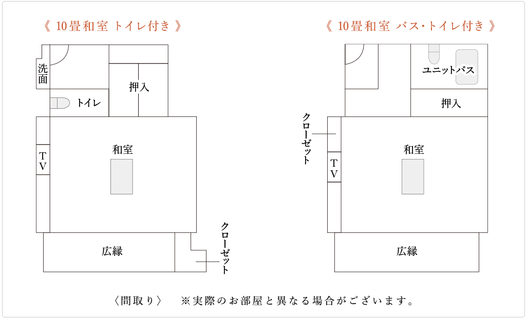 和室　10畳　間取り